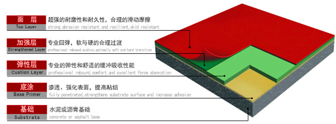 <a href='http://www.nxzfzl.com/Product/205784483.html' target='_blank'>��PU��ë���</a>