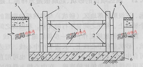 ������Ľ���ʩ������